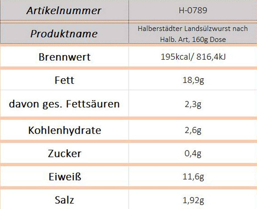Halberstädter Landsülzwurst nach Halb. Art, 160g Dose - Ossiladen I Ostprodukte Versand