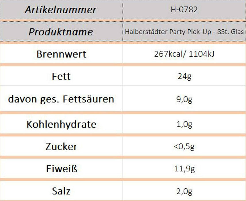 Halberstädter Party Pick-Up - 8St. Glas - Ossiladen I Ostprodukte Versand