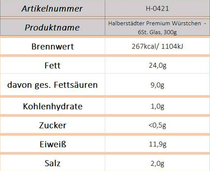Halberstädter Premium Würstchen i.z.Saitl. - 6St. Glas, 300g - Ossiladen I Ostprodukte Versand
