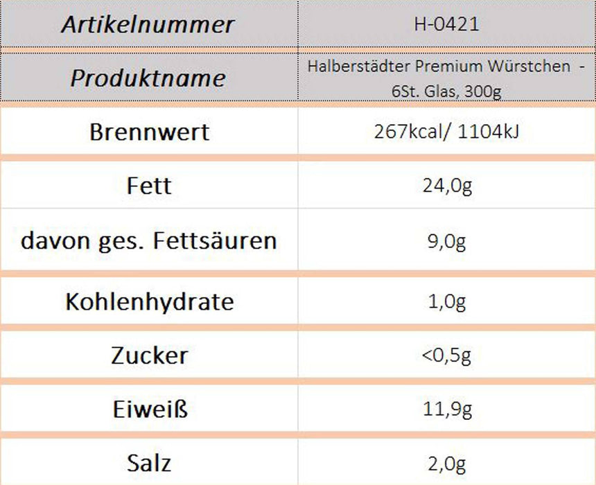 Halberstädter Premium Würstchen i.z.Saitl. - 6St. Glas, 300g - Ossiladen I Ostprodukte Versand