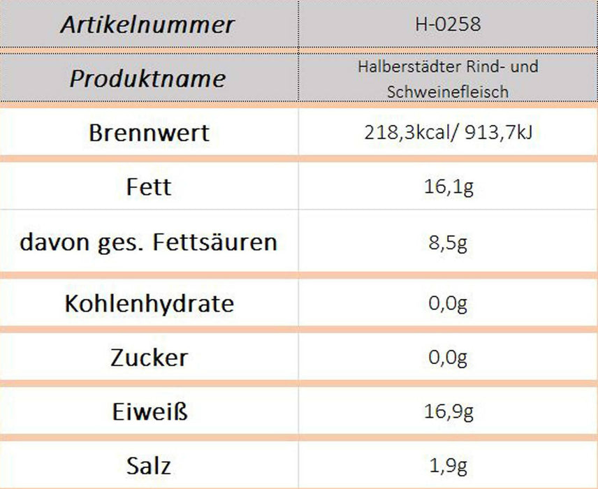 Halberstädter Rind- und Schweinefleisch - Ossiladen I Ostprodukte Versand