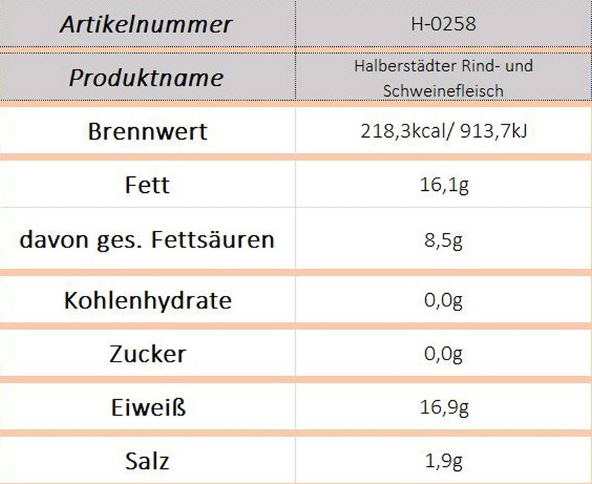 Halberstädter Rind- und Schweinefleisch - Ossiladen I Ostprodukte Versand