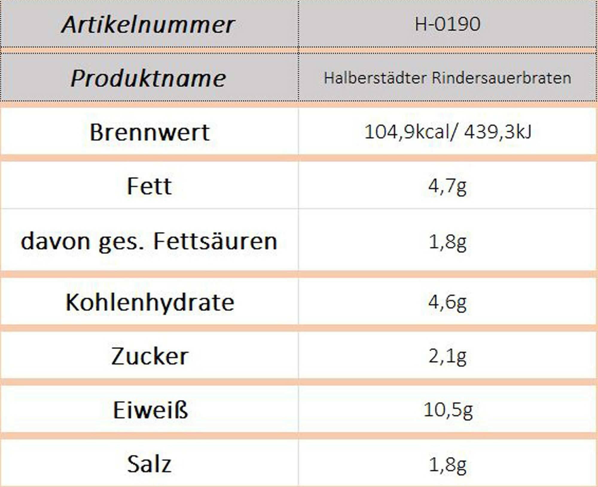 Halberstädter Rindersauerbraten