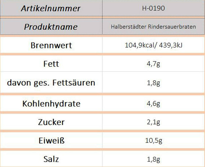 Halberstädter Rindersauerbraten