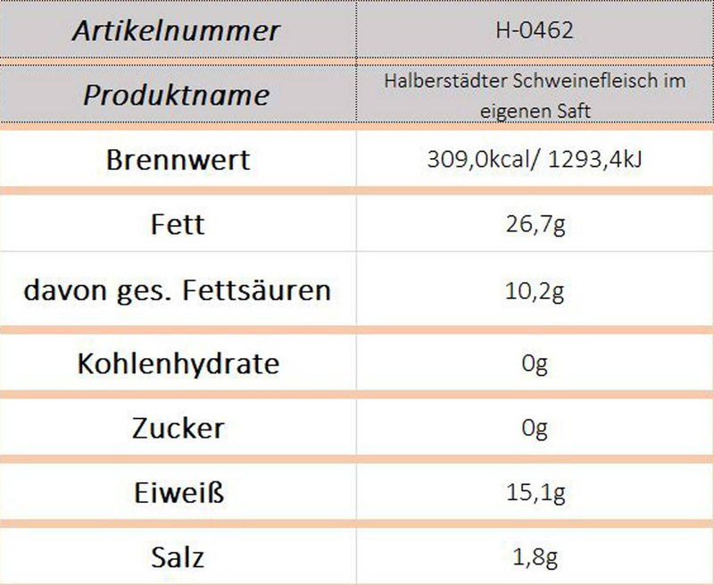 Halberstädter Schweinefleisch im eigenen Saft - Ossiladen I Ostprodukte Versand