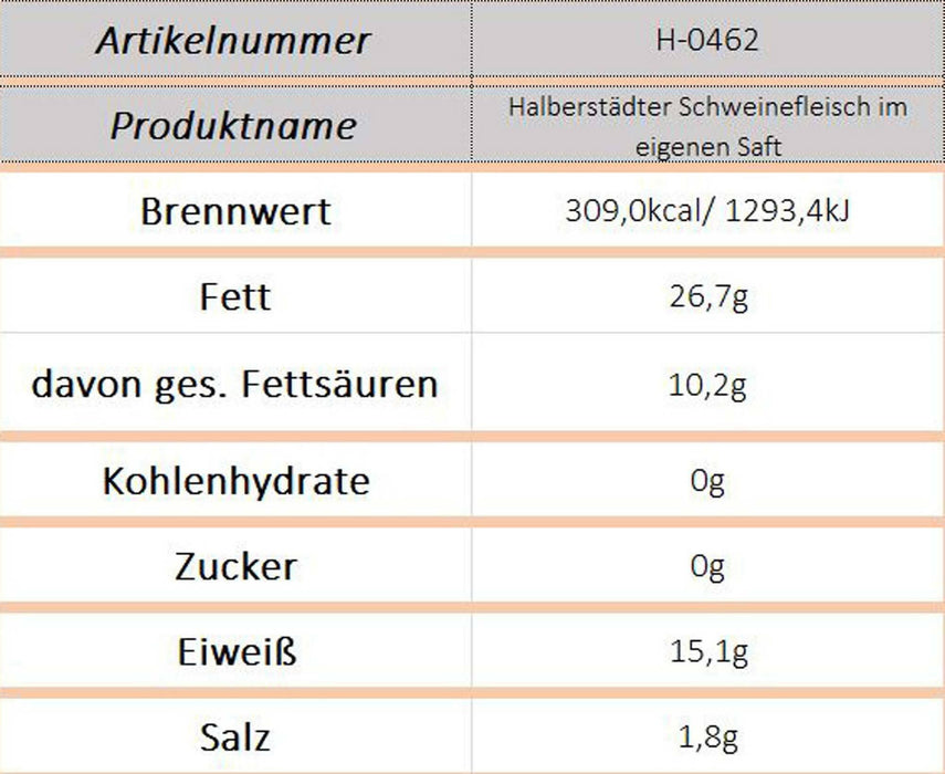 Halberstädter Schweinefleisch im eigenen Saft - Ossiladen I Ostprodukte Versand