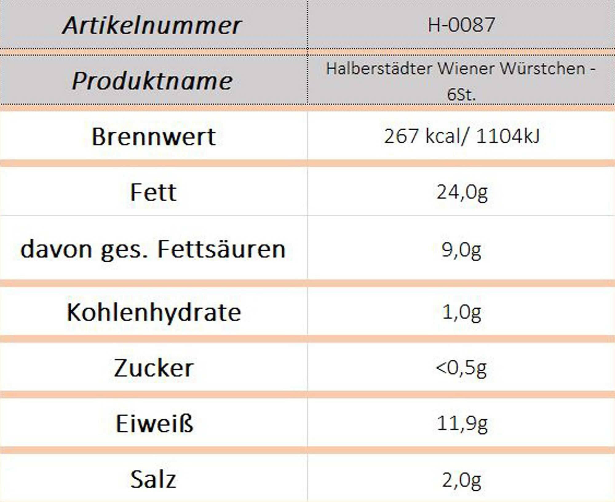 Halberstädter Wiener Würstchen i.z.Saitl. - 6St. - Ossiladen I Ostprodukte Versand