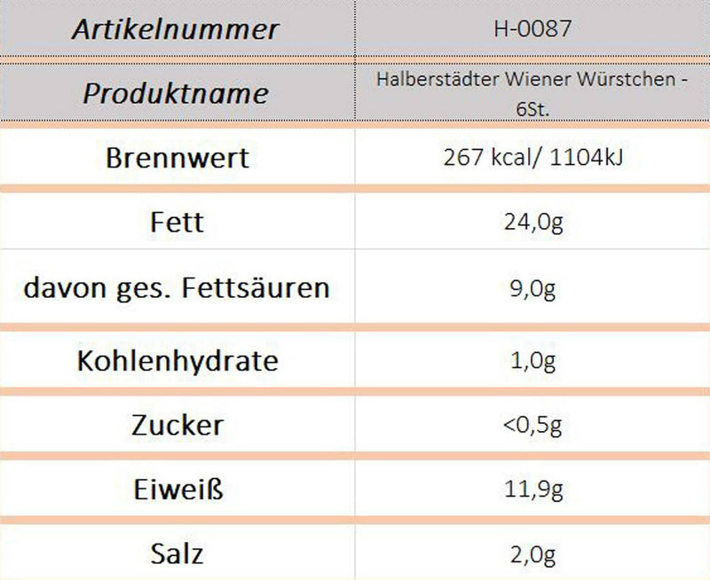 Halberstädter Wiener Würstchen i.z.Saitl. - 6St. - Ossiladen I Ostprodukte Versand