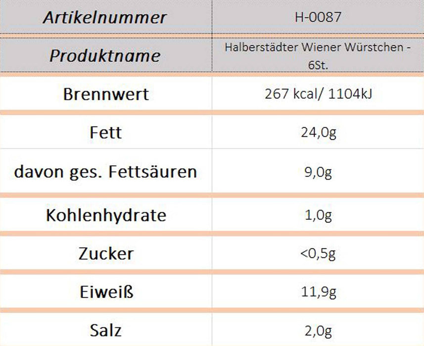 Halberstädter Wiener Würstchen i.z.Saitl. - 6St. - Ossiladen I Ostprodukte Versand