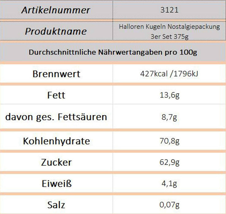 Halloren Kugeln Nostalgiepackung, 3x125g - Ossiladen I Ostprodukte Versand