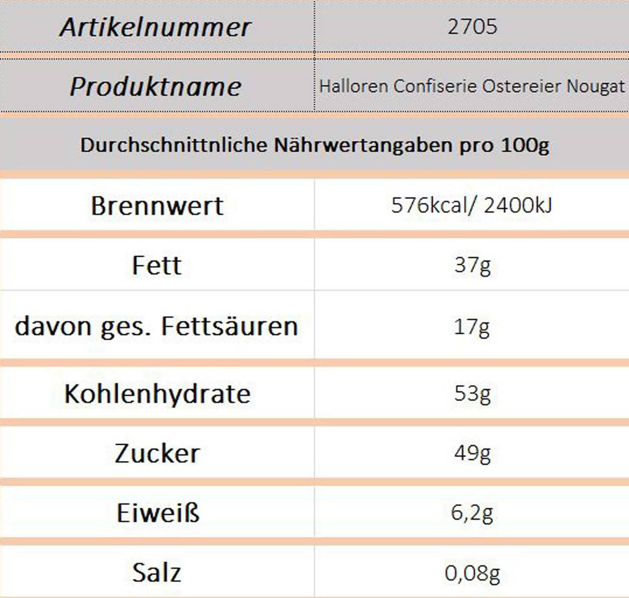 Halloren Ostereier Nougat Tüte - Ossiladen I Ostprodukte Versand