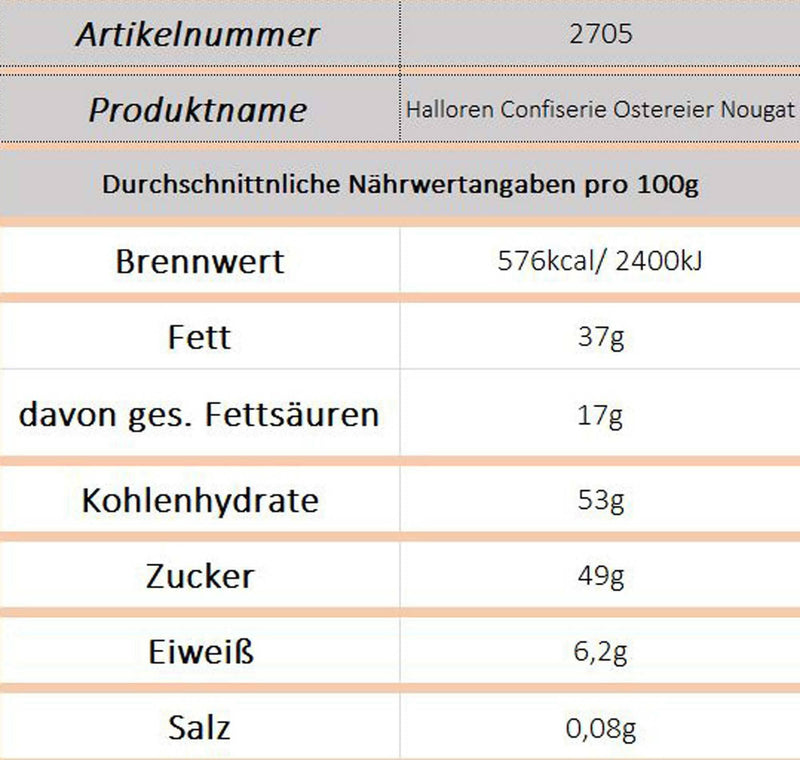 Halloren Ostereier Nougat Tüte - Ossiladen I Ostprodukte Versand