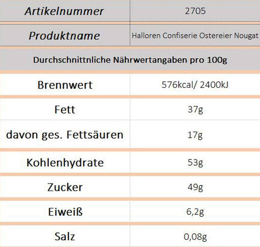 Halloren Ostereier Nougat Tüte - Ossiladen I Ostprodukte Versand
