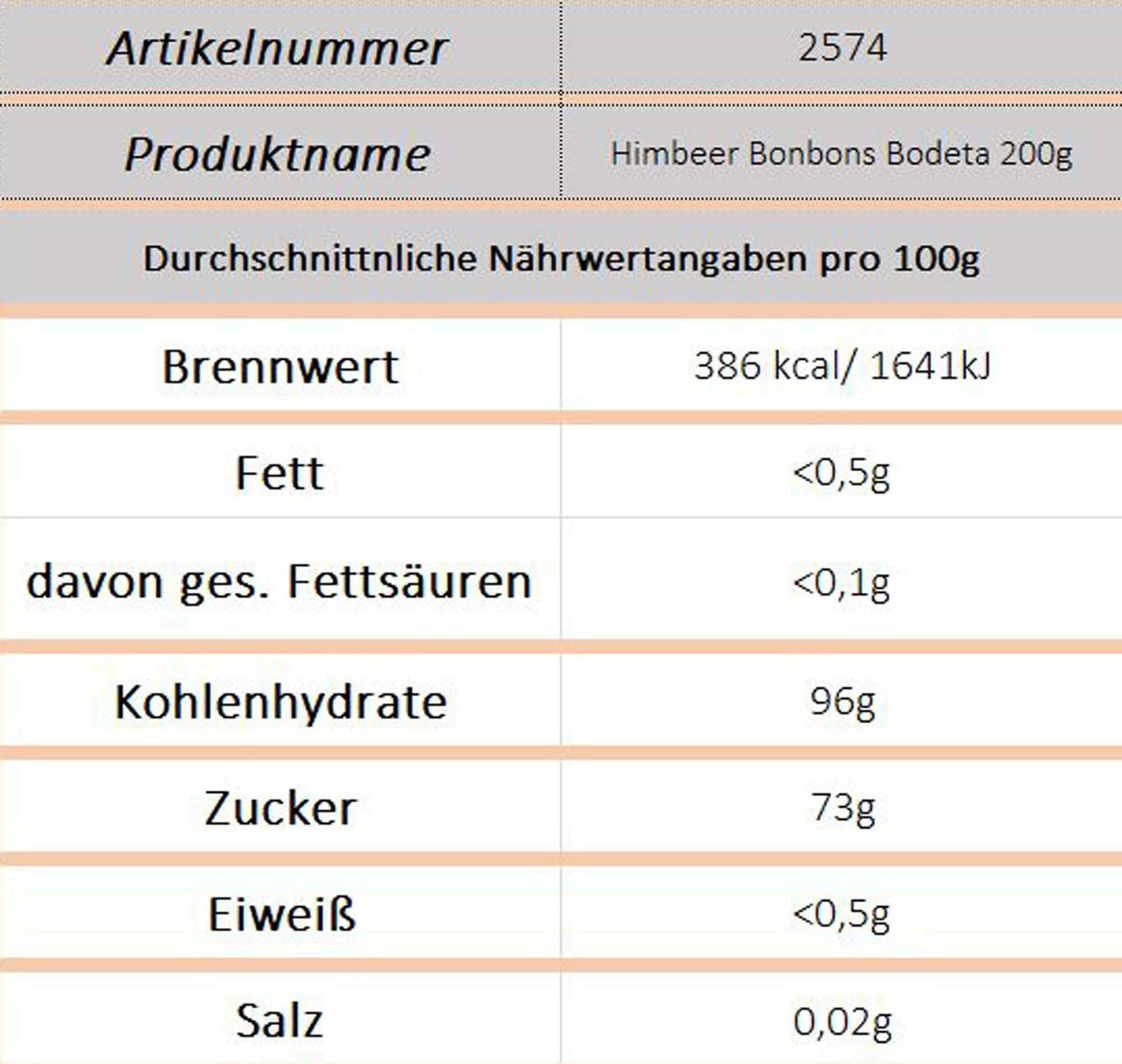 Himbeer Bonbons Bodeta 200g - Ossiladen I Ostprodukte Versand