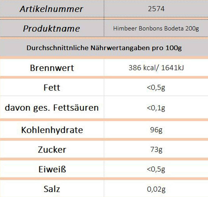 Himbeer Bonbons Bodeta 200g - Ossiladen I Ostprodukte Versand