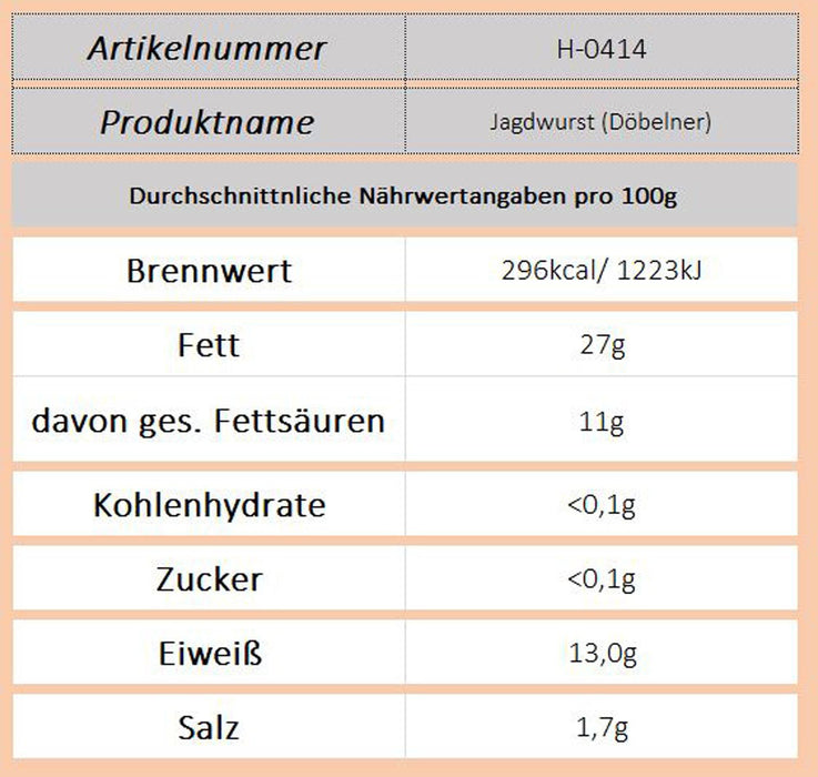Jagdwurst (Döbelner) - Ossiladen I Ostprodukte Versand