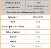 Jim Him (Neunspringe) - Ossiladen I Ostprodukte Versand