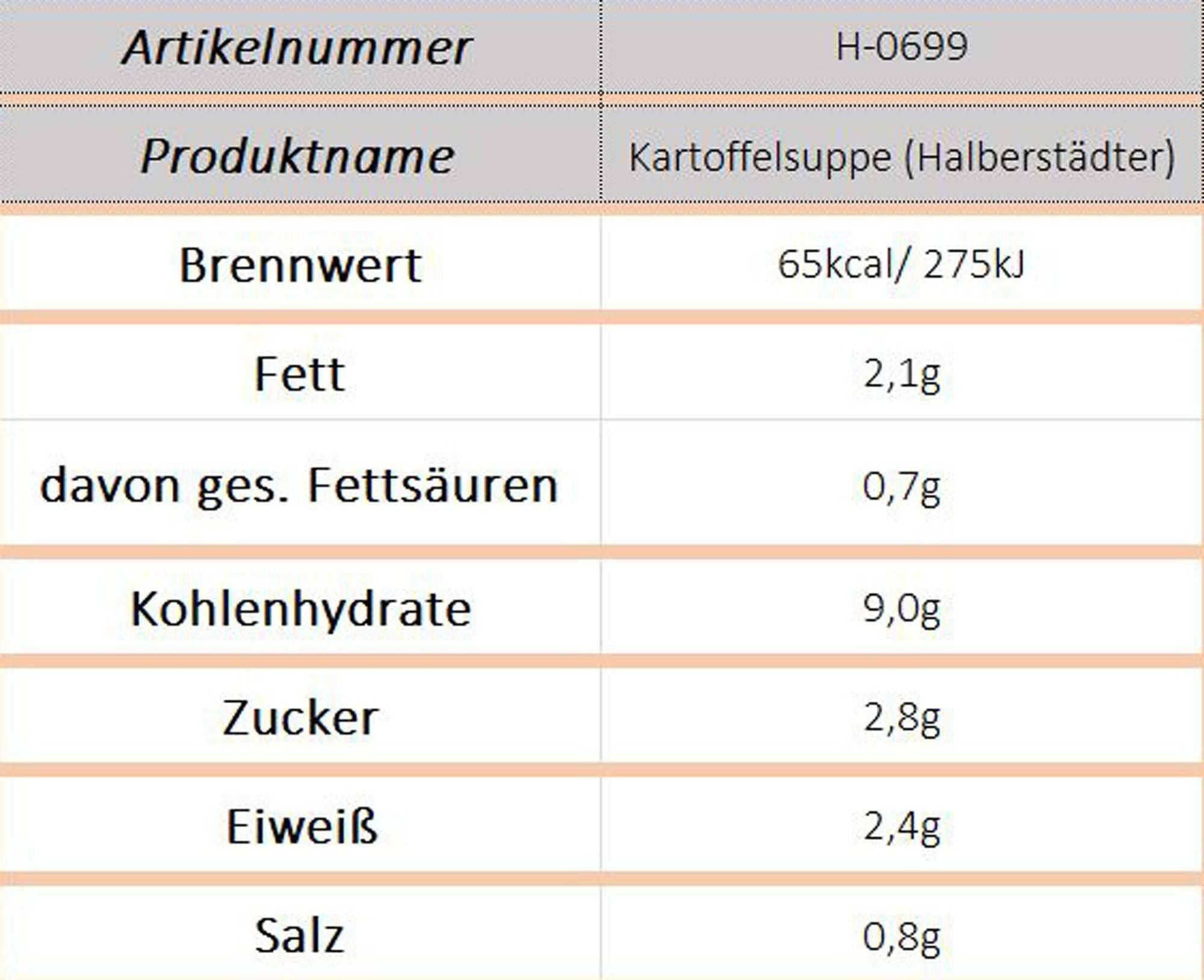 Kartoffelsuppe (Halberstädter) - Ossiladen I Ostprodukte Versand