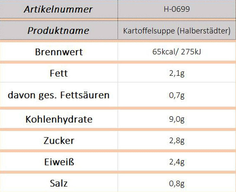 Kartoffelsuppe (Halberstädter) - Ossiladen I Ostprodukte Versand