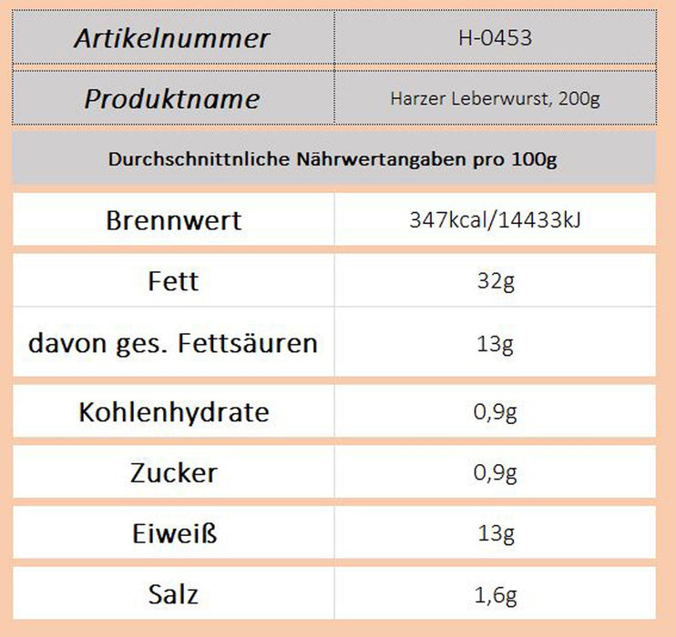 Keunecke-Harzer Leberwurst, 200g - Ossiladen I Ostprodukte Versand