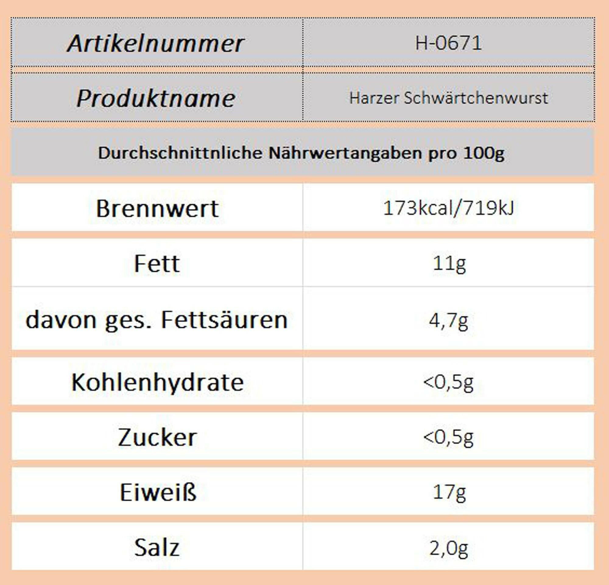 Keunecke Harzer Schwärtchenwurst - Ossiladen I Ostprodukte Versand