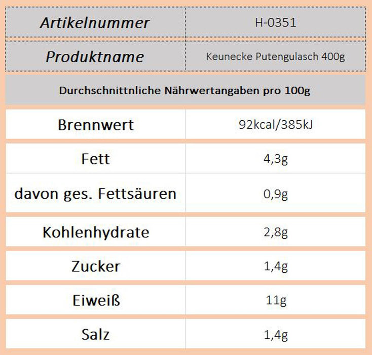 Keunecke Putengulasch 400g - Ossiladen I Ostprodukte Versand