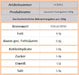 Keunecke Putengulasch 400g - Ossiladen I Ostprodukte Versand