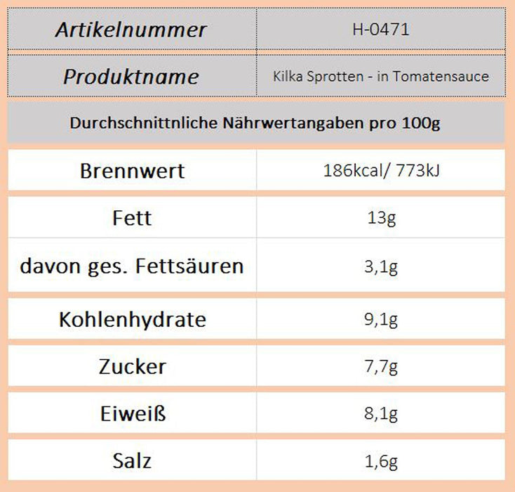 Kilka Sprotten - in Tomatensauce - Ossiladen I Ostprodukte Versand