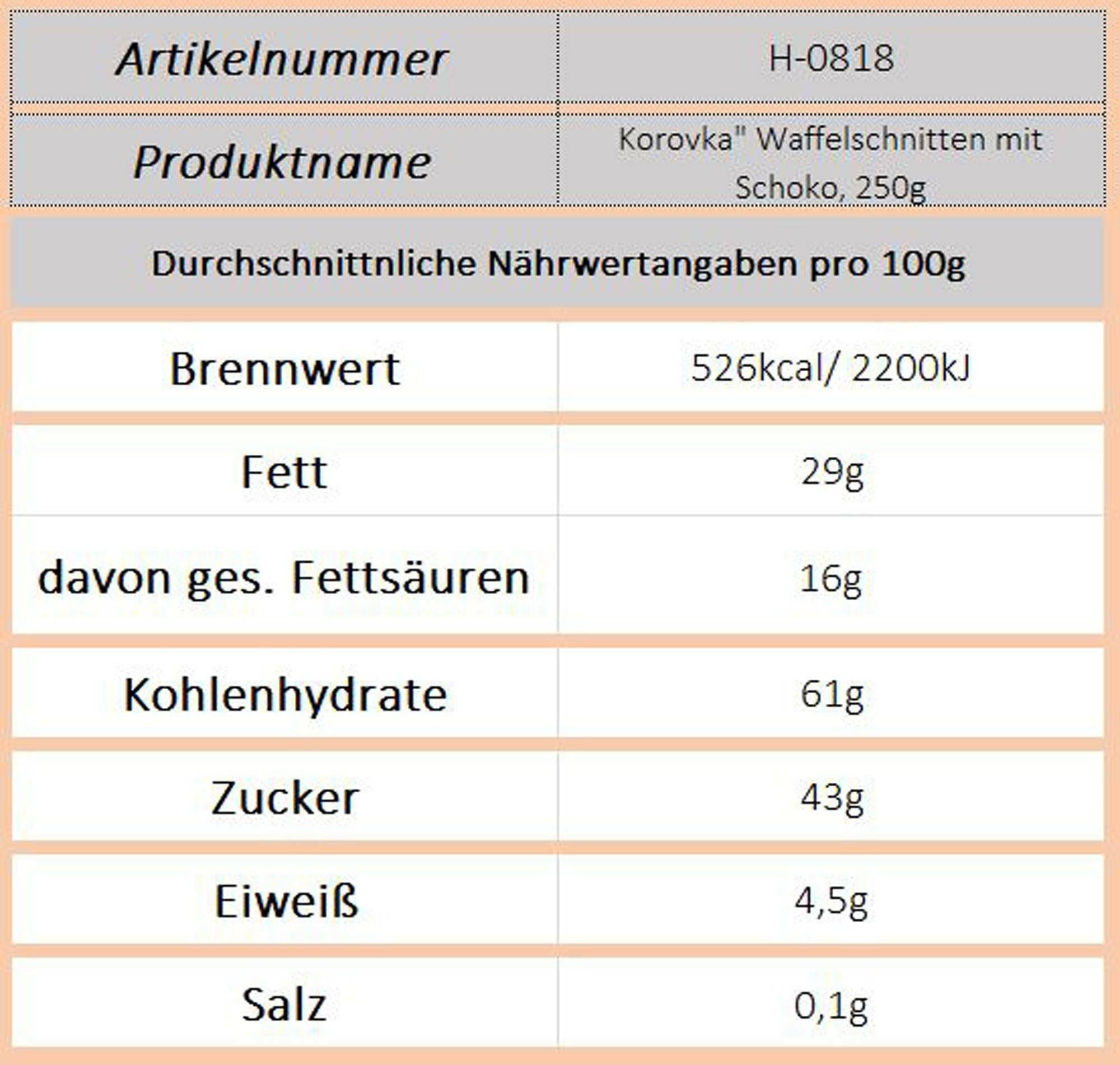 Korovka Waffelschnitten mit Schoko, 250g - Ossiladen I Ostprodukte Versand