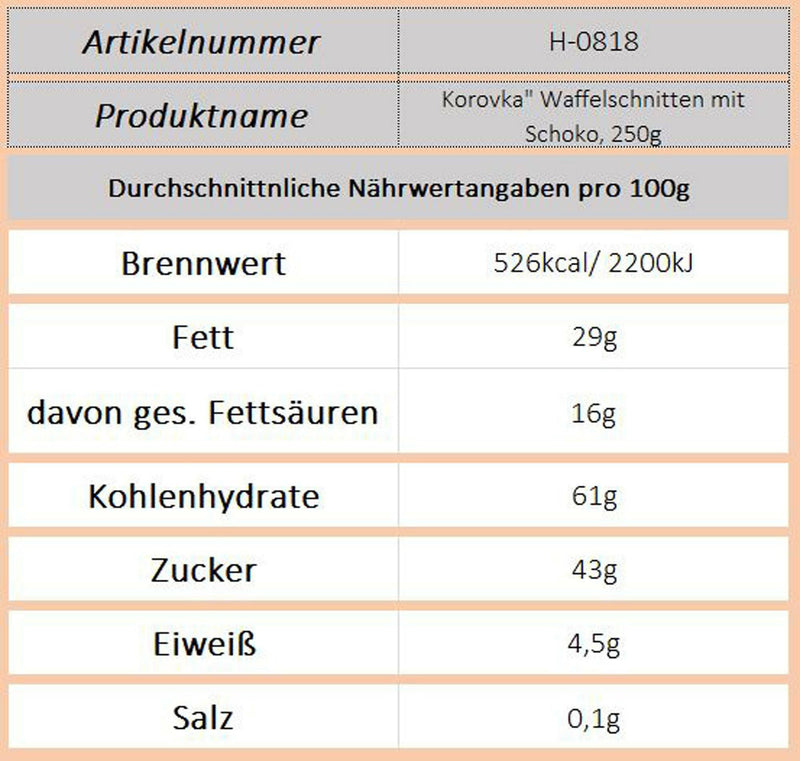 Korovka Waffelschnitten mit Schoko, 250g - Ossiladen I Ostprodukte Versand