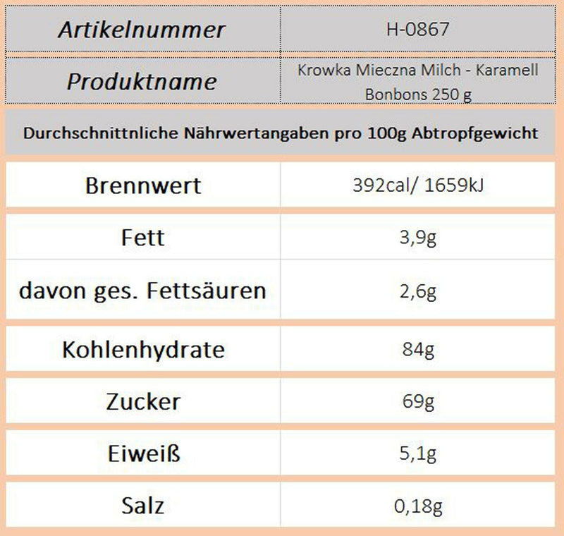 Krowka Mieczna Milch - Karamell Bonbons 250 g - Ossiladen I Ostprodukte Versand