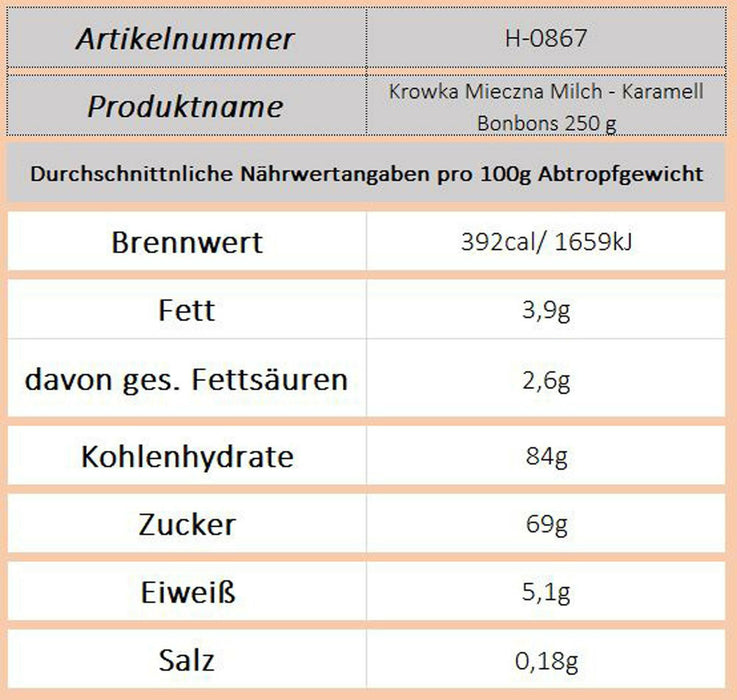 Krowka Mieczna Milch - Karamell Bonbons 250 g - Ossiladen I Ostprodukte Versand