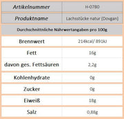 Lachsstücke natur (Dovgan) - Ossiladen I Ostprodukte Versand