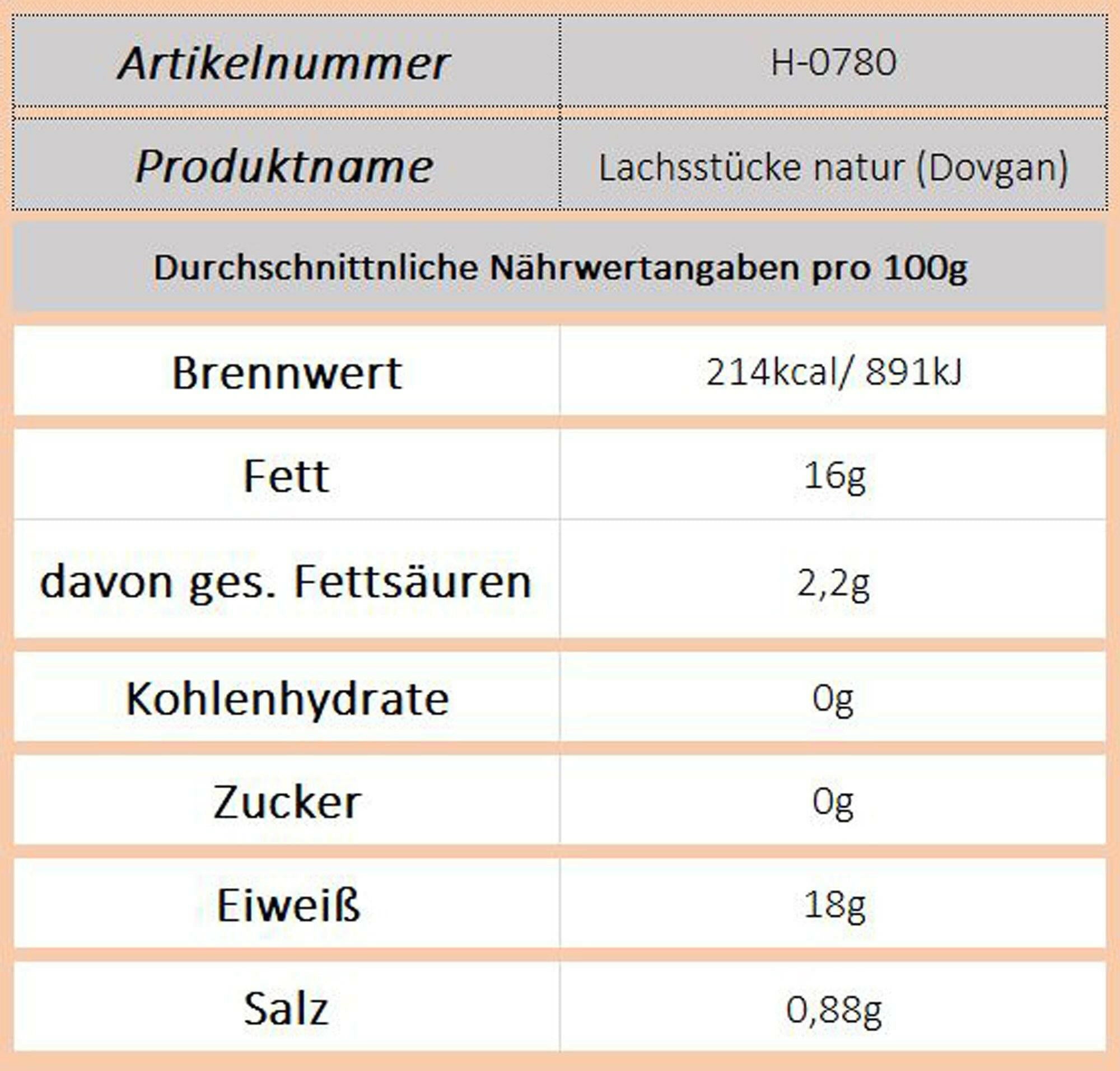 Lachsstücke natur (Dovgan) - Ossiladen I Ostprodukte Versand