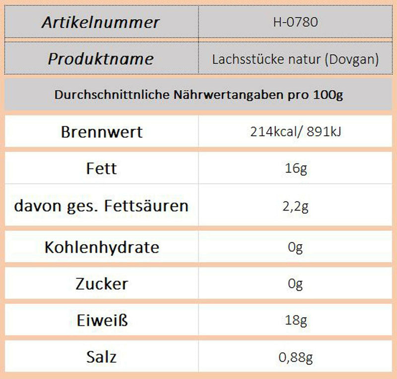 Lachsstücke natur (Dovgan) - Ossiladen I Ostprodukte Versand