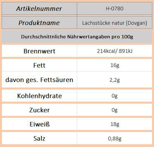 Lachsstücke natur (Dovgan) - Ossiladen I Ostprodukte Versand