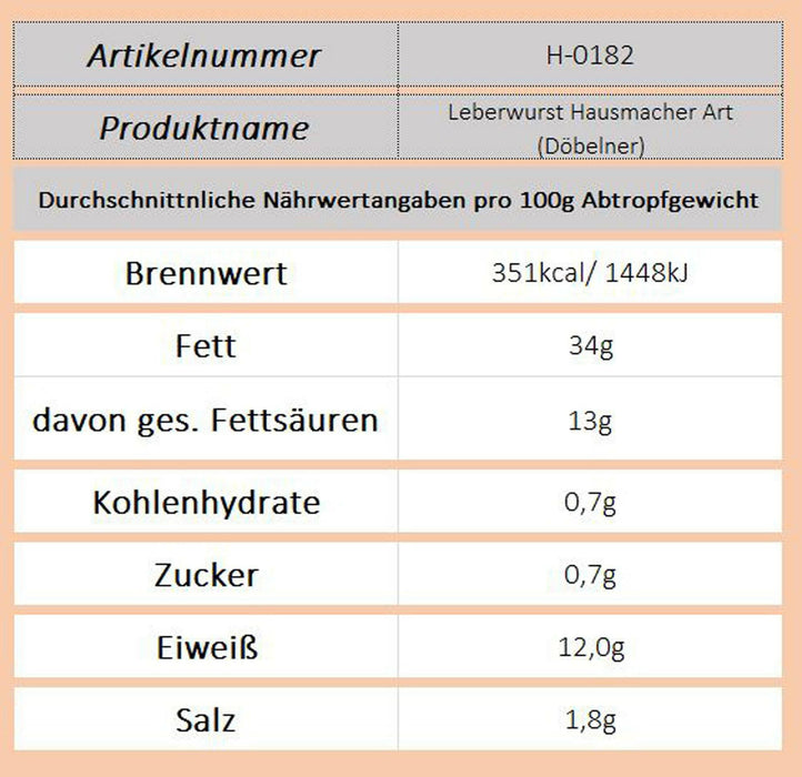 Leberwurst Haumacher-Art (Döbelner) - Ossiladen I Ostprodukte Versand