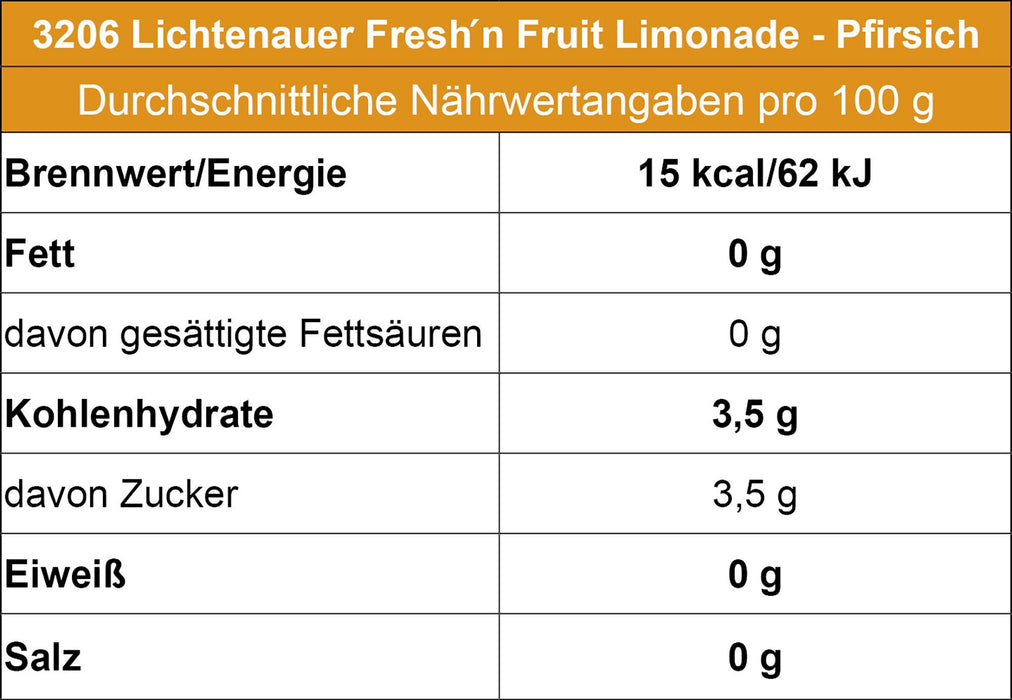 Lichtenauer Fresh´n Fruit Limonade - Pfirsich
