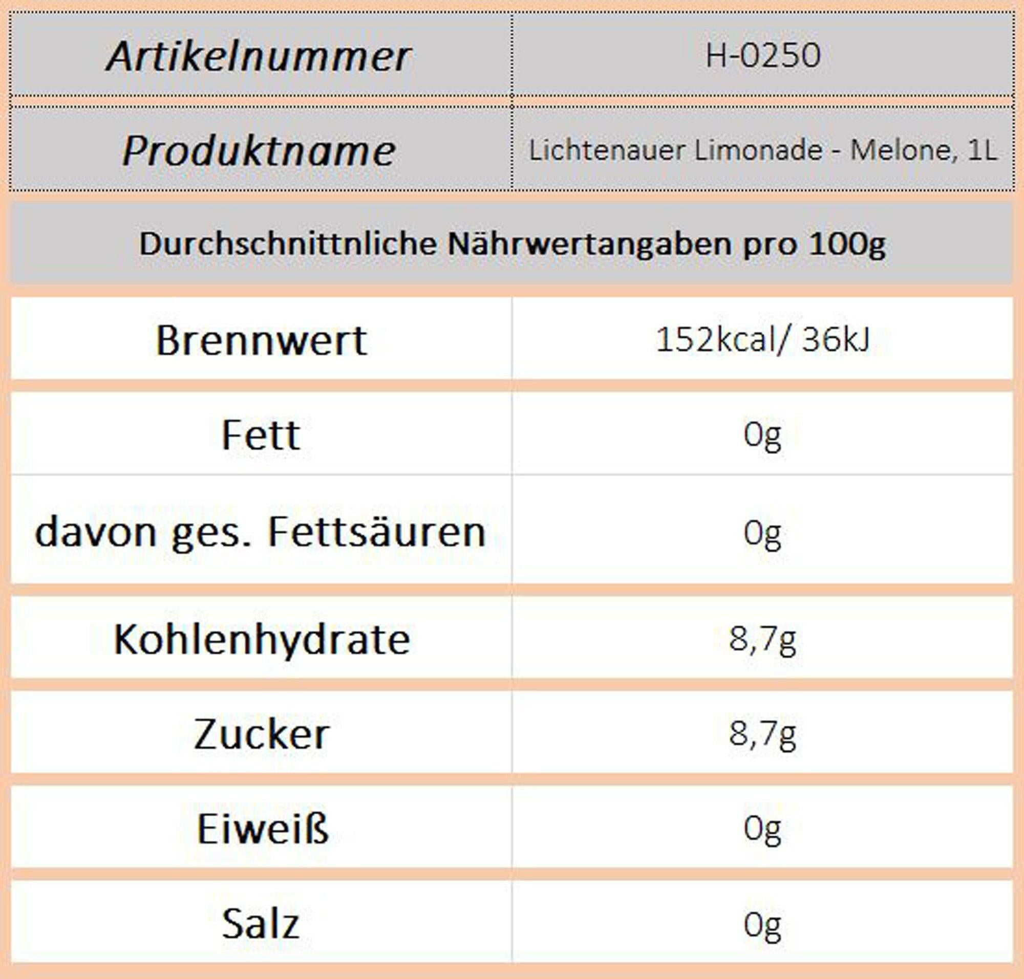 Lichtenauer Limonade - Melone, 1L