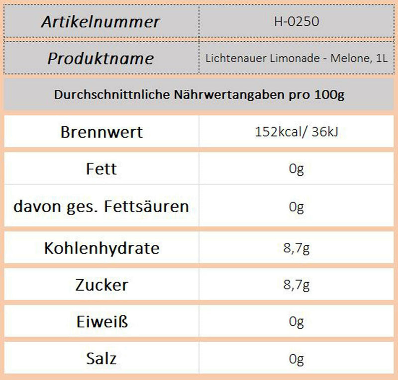 Lichtenauer Limonade - Melone, 1L