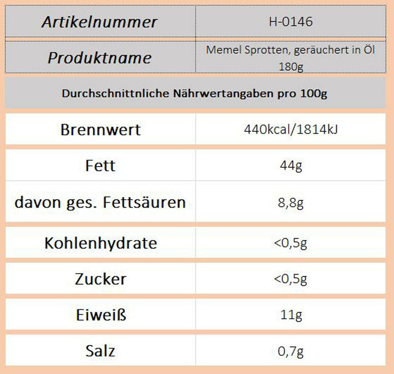 Memel Sprotten, geräuchert in Öl 180g