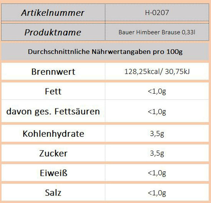 Menschel - Himbeer Brause 0,33L - Ossiladen I Ostprodukte Versand
