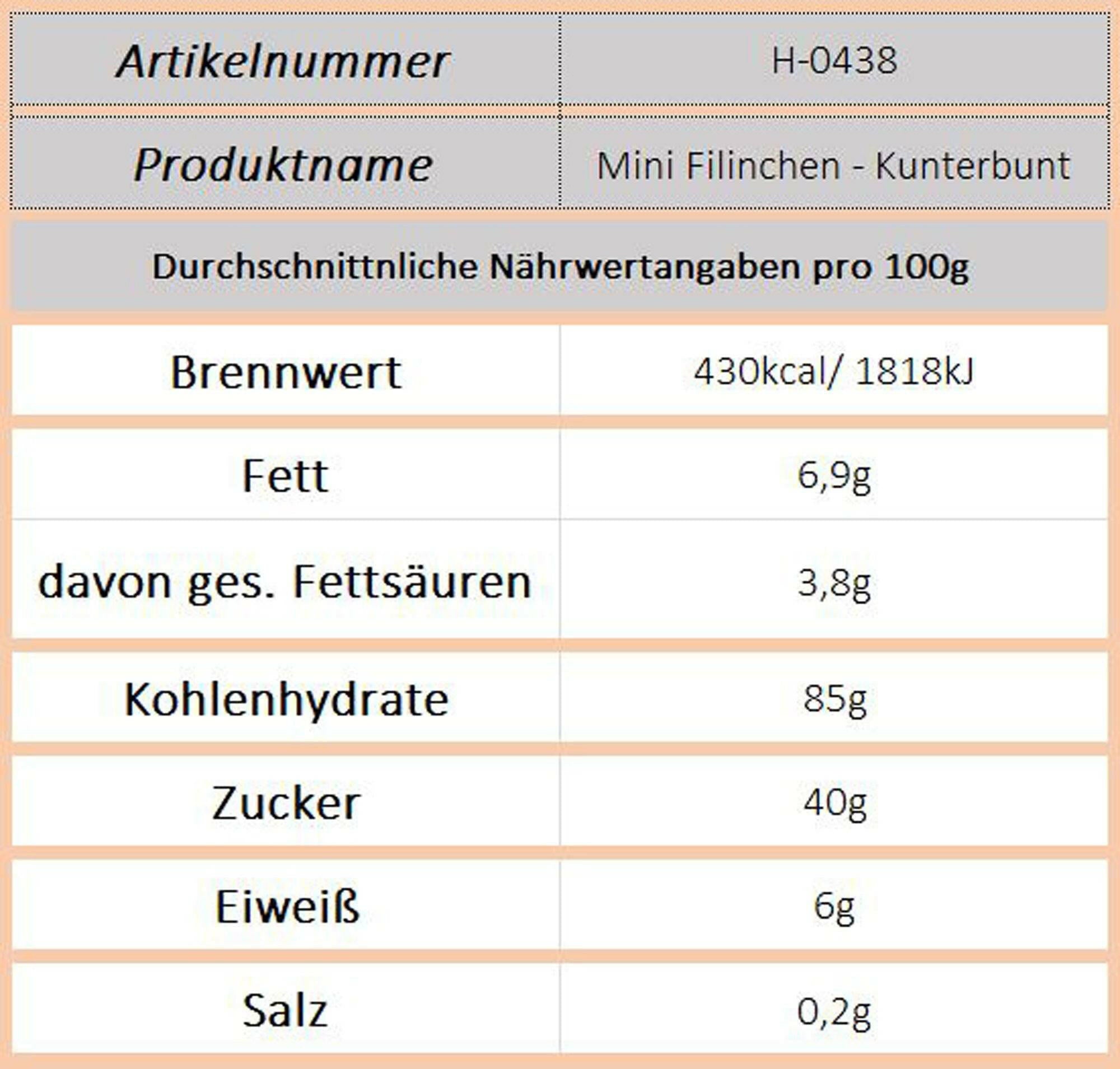 Mini Filinchen - Kunterbunt - Ossiladen I Ostprodukte Versand