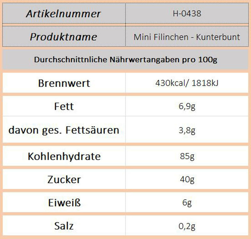 Mini Filinchen - Kunterbunt - Ossiladen I Ostprodukte Versand