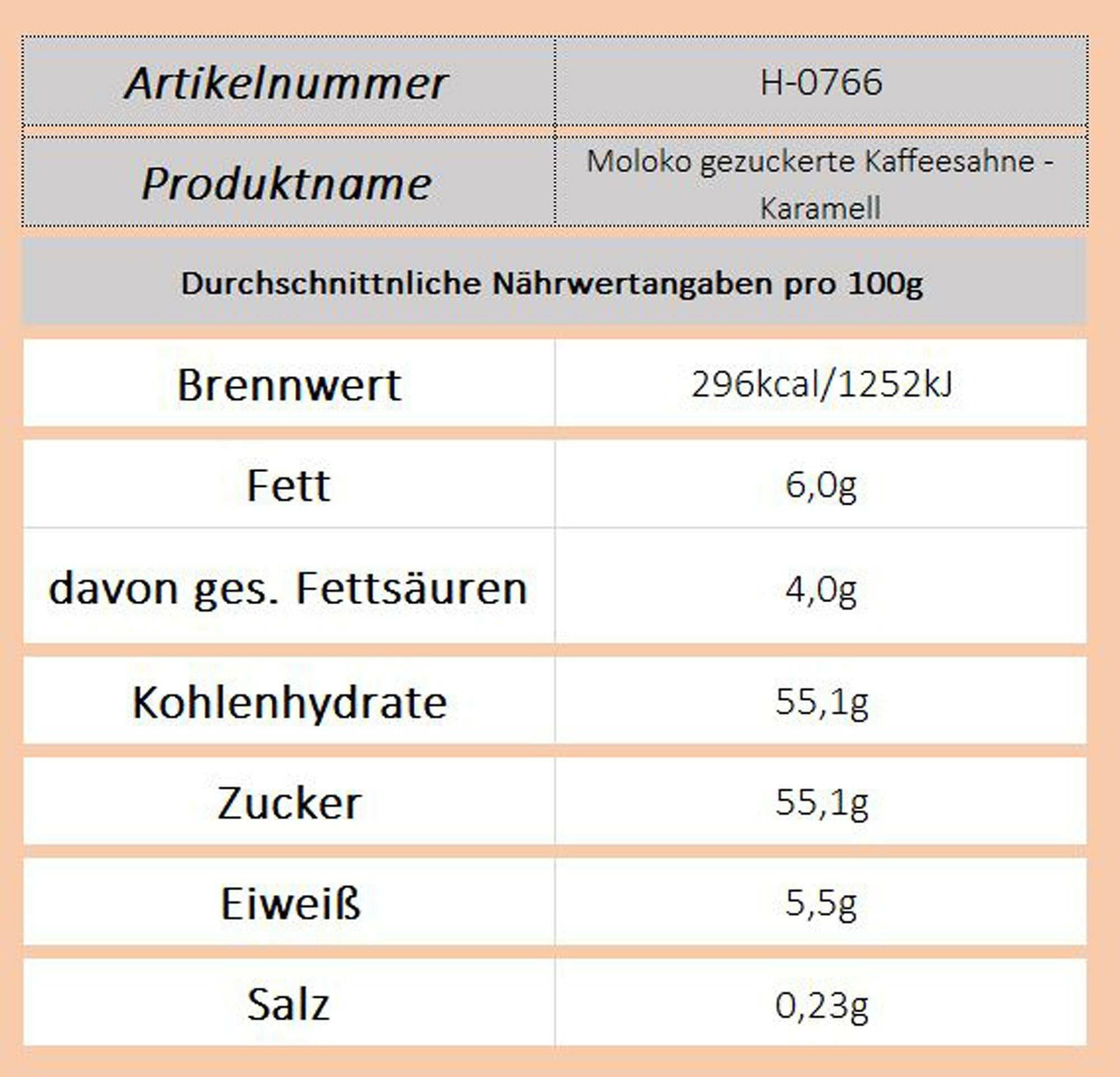 Moloko gezuckerte Kaffeesahne - Karamell - Ossiladen I Ostprodukte Versand