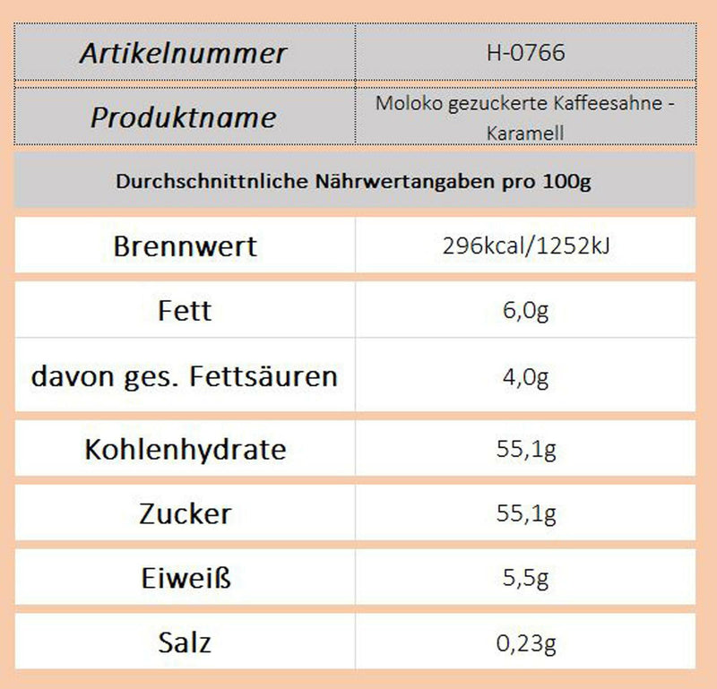 Moloko gezuckerte Kaffeesahne - Karamell - Ossiladen I Ostprodukte Versand