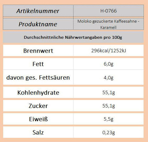 Moloko gezuckerte Kaffeesahne - Karamell - Ossiladen I Ostprodukte Versand