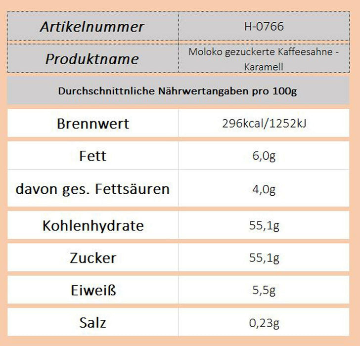 Moloko gezuckerte Kaffeesahne - Karamell - Ossiladen I Ostprodukte Versand