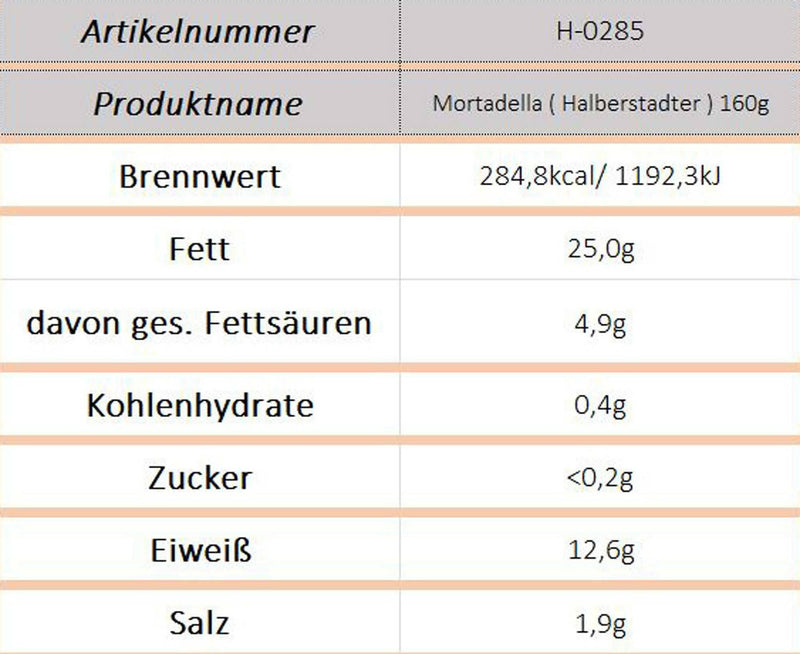 Mortadella ( Halberstadter ) 160g - Ossiladen I Ostprodukte Versand