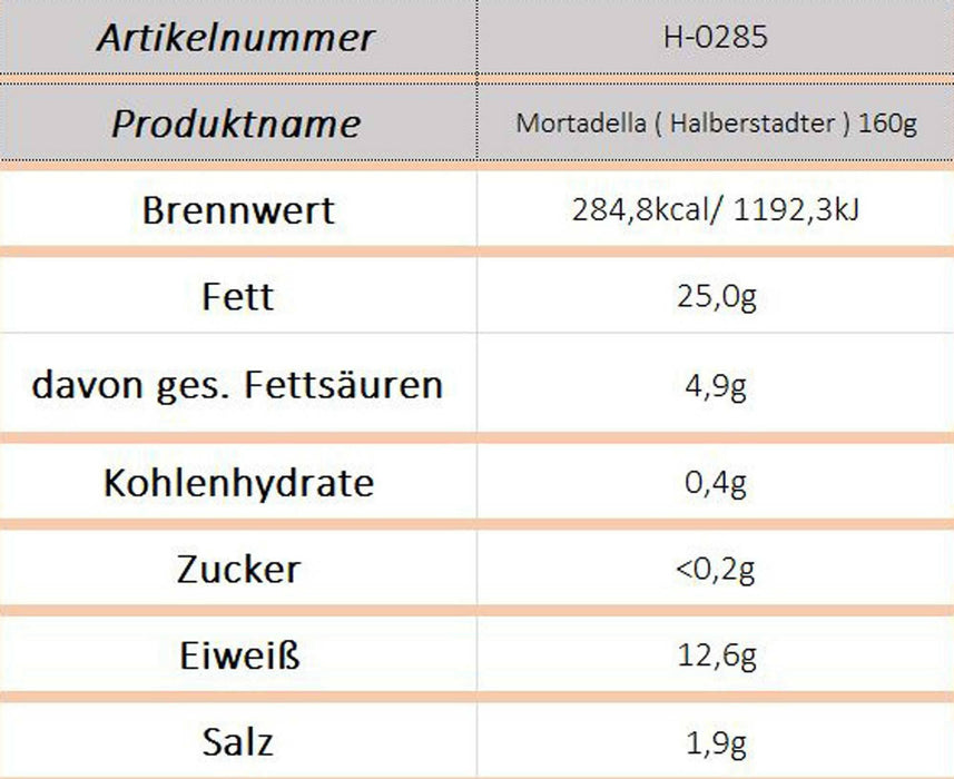 Mortadella ( Halberstadter ) 160g - Ossiladen I Ostprodukte Versand